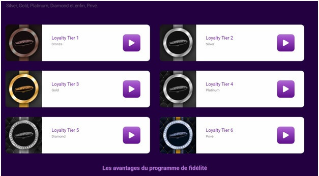 comment accéder au programme vip sur jackpot city